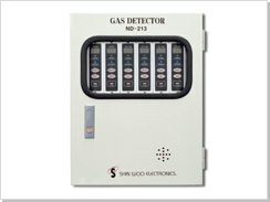 BỘ BÁO RÒ LPG