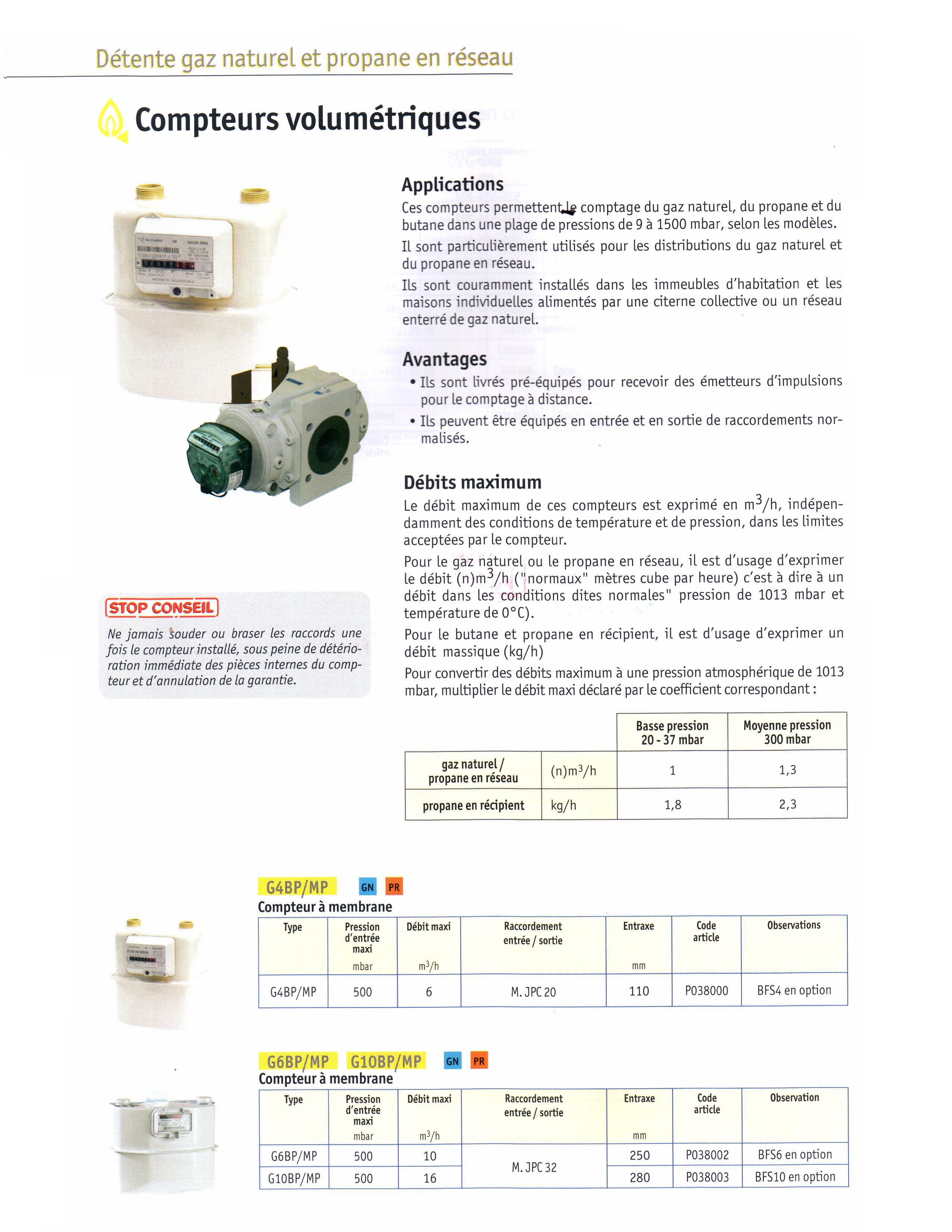 ĐỒNG HỒ ĐO LƯU LƯỢNG LPG